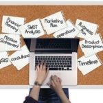 Unternehmensplan