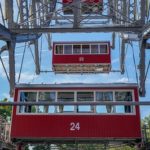 wiener-riesenrad