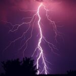 Gewitter